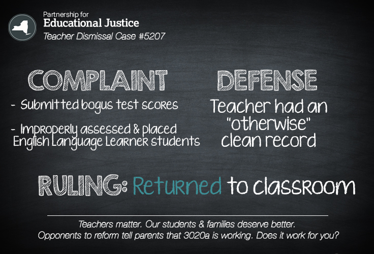 Teacher Dismissal Infographic - 5207_APPROVED