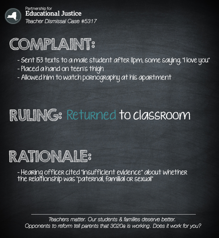 Teacher Dismissal Infographic - 5317